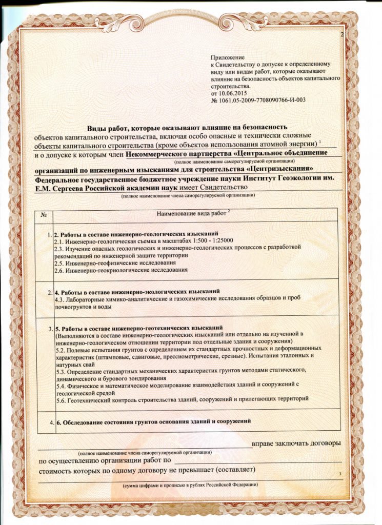 План инженерно геологических изысканий