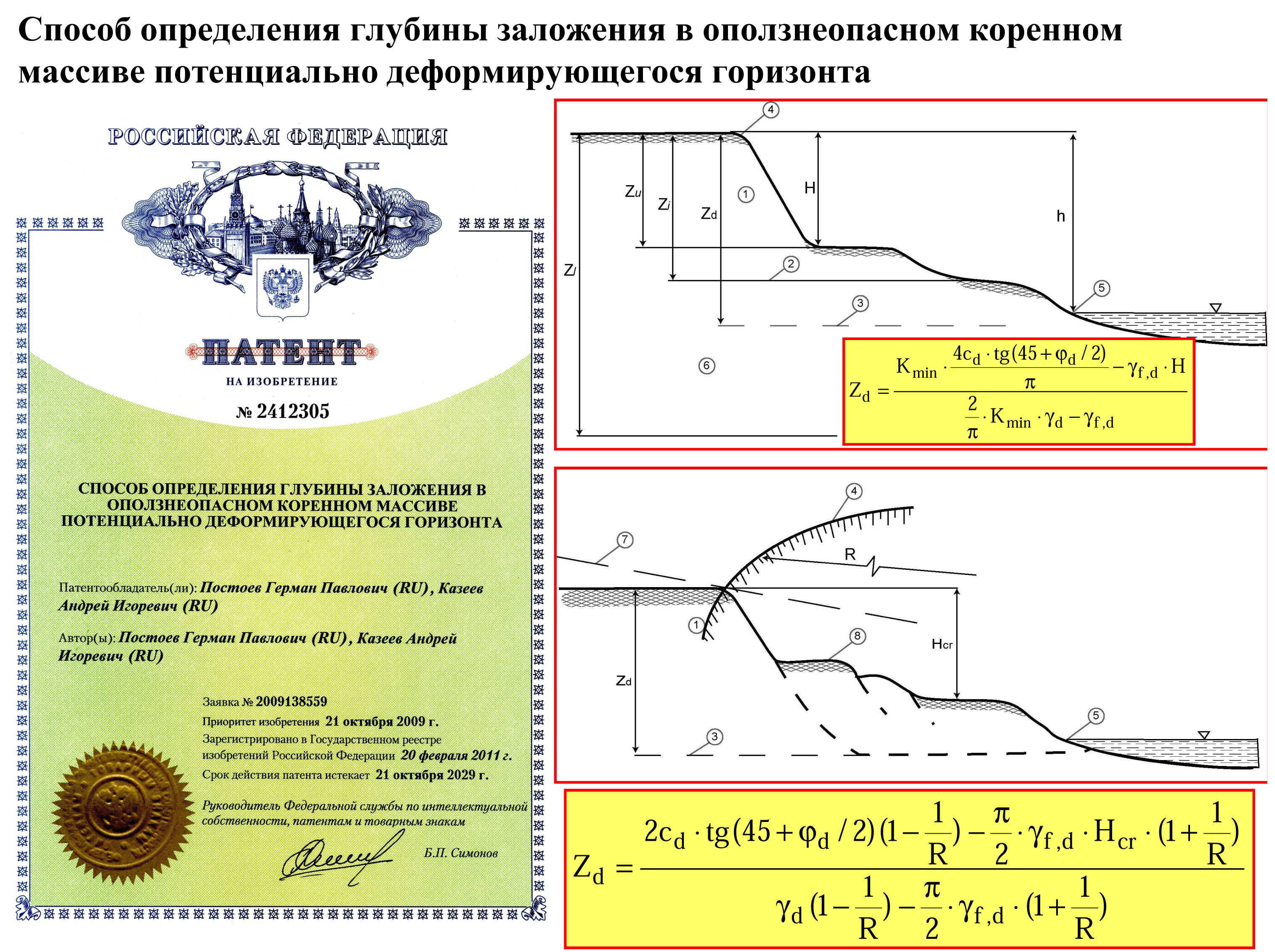 Способ определения глубины поверхности скольжения | Оползни — наша  специализация! Эффективные решения по оползневой проблематике!